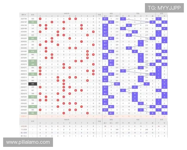 如何根据滚球比分独赢2规则制定科学的投注策略